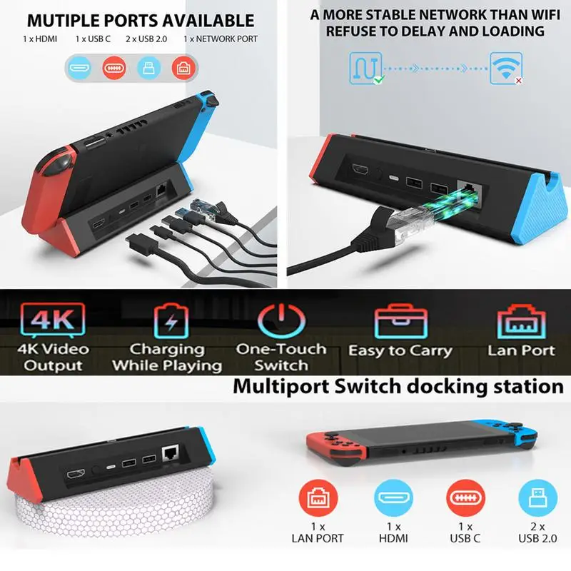USB / Tip-C Portabil Încărcător Portabil TV Stație de Andocare Cu 1000Mbs Port LAN/ 4K Multimedia Interface Adaptor Pentru Comutator OLED 1